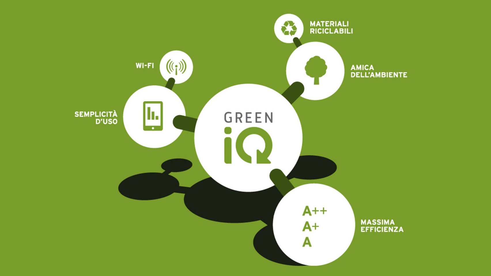 La Casidraulica green iq vaillant